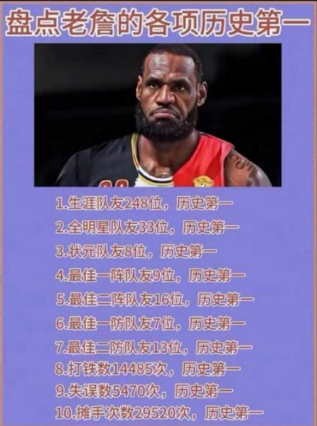 5年2.4亿！湖人这饼真不小！詹姆斯尴尬，追联盟第二人纯属做梦