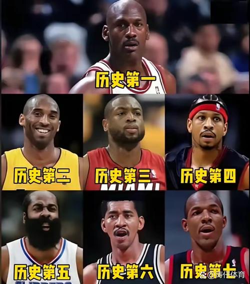 微笑刺客谈历史最佳：詹姆斯第一乔丹第二科比第三