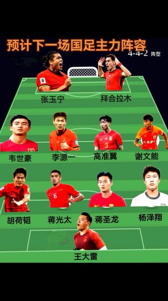 中国足球恒大球员名单？中国足球恒大球员名单公布？