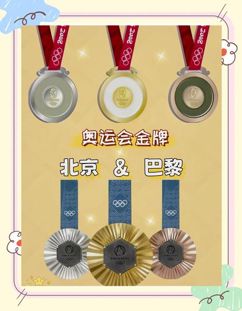 奥运会奖牌数为什么有小数，奥运奖牌为什么是圆的？