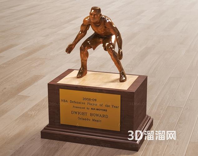 nba最佳防守奖杯，nba年度最佳防守球员名单？