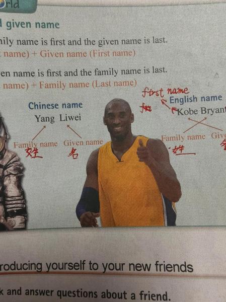 nba最矮球员英语书，nba上最矮的球员