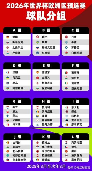 世界杯丹麦小组排名？丹麦世界杯参赛队伍？