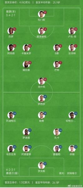 曼联vsac米兰在哪里踢？曼联对阵米兰？