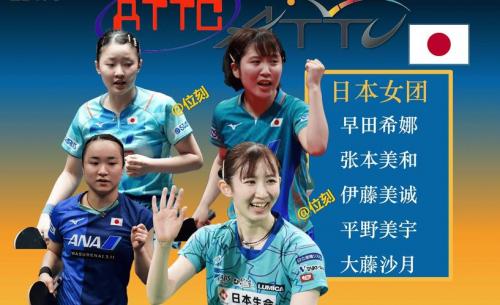 2021日本女团乒乓球名单？日本女团乒乓球队员名单？