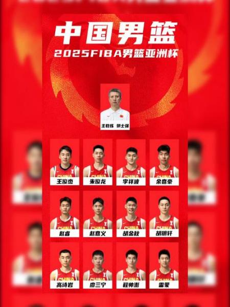2015男篮亚锦赛中国队阵容，2015男篮亚锦赛数据？