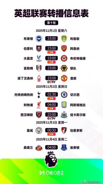 今晚有曼联的比赛吗，今天曼联比赛cctv五直播吗？