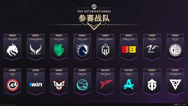dota2比赛有哪些？dota2比赛种类？
