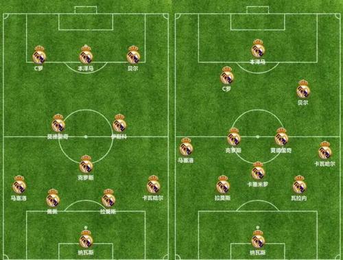 7v7足球最佳阵型，足球7+