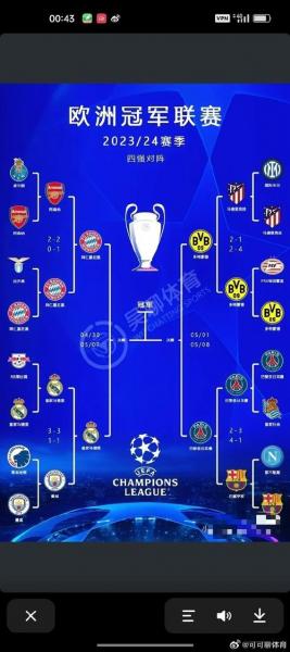 欧冠有哪些联赛？欧冠有哪几个联赛？