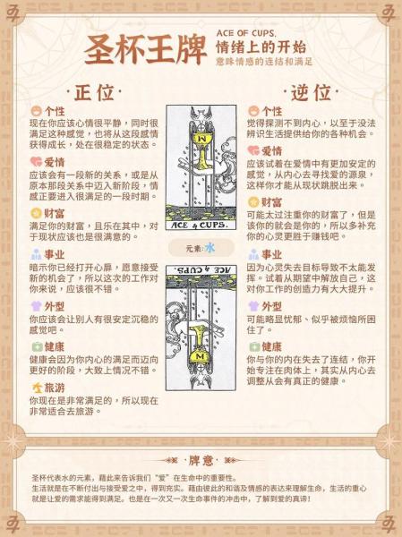 国王杯多久一次？国王杯的规则？