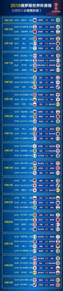 世界杯预选赛要打几场？世界杯预选赛一场比赛多久？