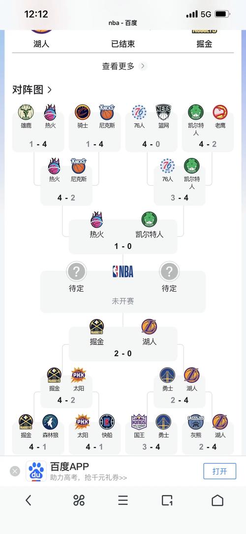 nba比赛规则2022？nba比赛规则大全2021？