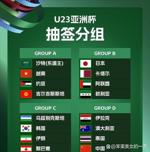 亚洲杯2023都有哪些国家参加，2023亚洲杯资格？