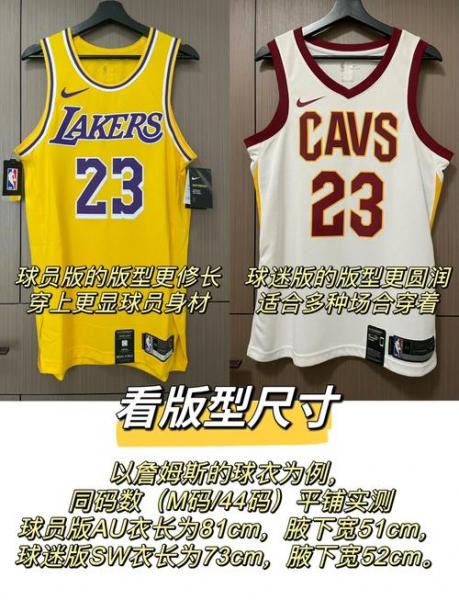 nba鲍文数据，鲍文球衣号码？