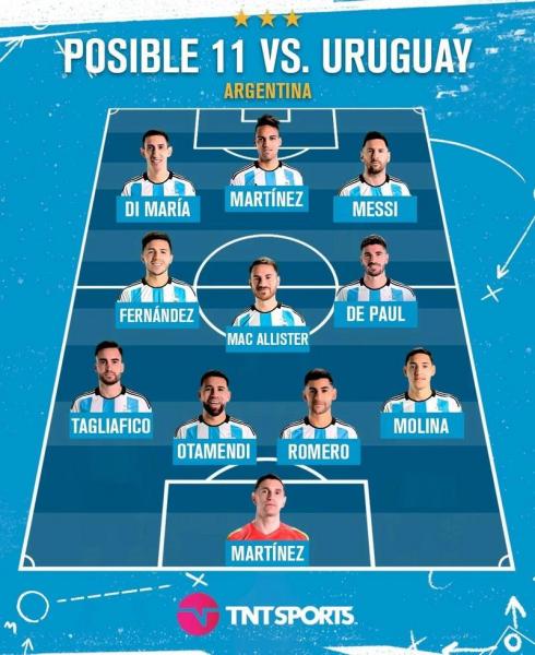 阿根廷足球队名单和身价，阿根廷足球队成员2020？