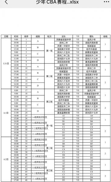 篮球赛时间表2021，篮球赛时间表今天？