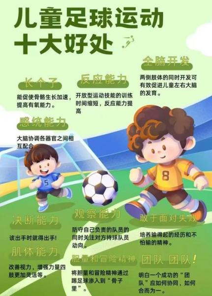 踢足球需要几个人踢?，踢足球要有几个人？