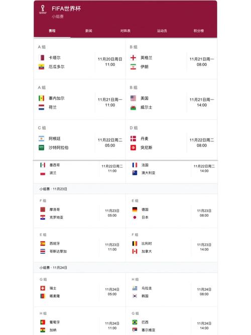 2022年世界杯赛程表及结果公布，2022年世界杯赛程表时间
