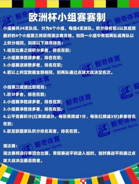 2005欧洲联盟杯赛程表？2005年欧洲杯赛程？