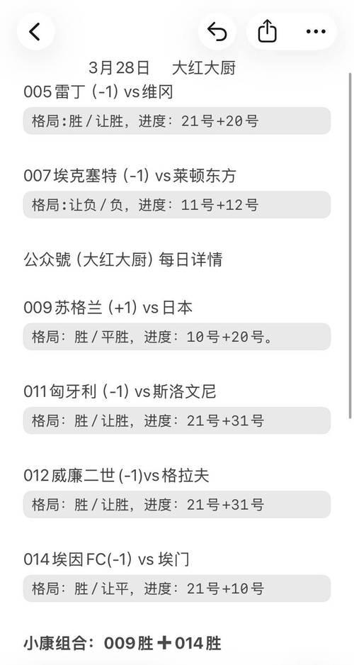 世界杯苏格兰足球世界排名，世界杯苏格兰足球世界排名是多少？