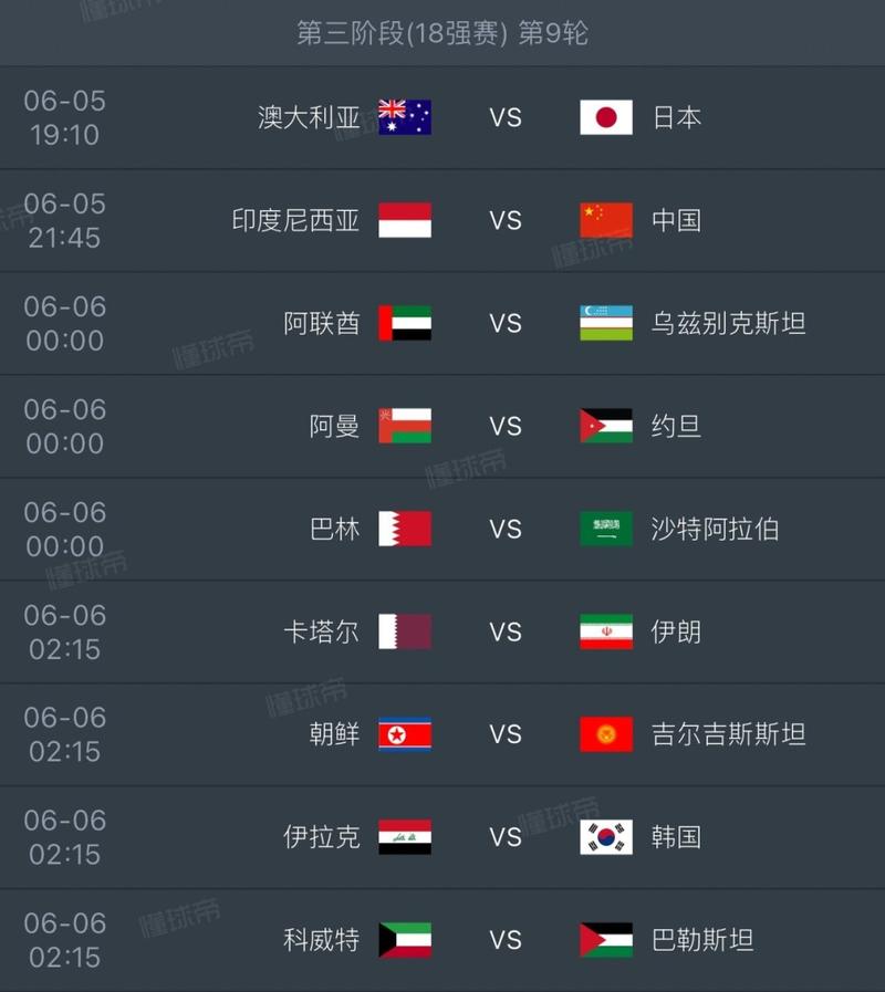 世界杯2022赛程表及结果？世界杯赛程安排表？