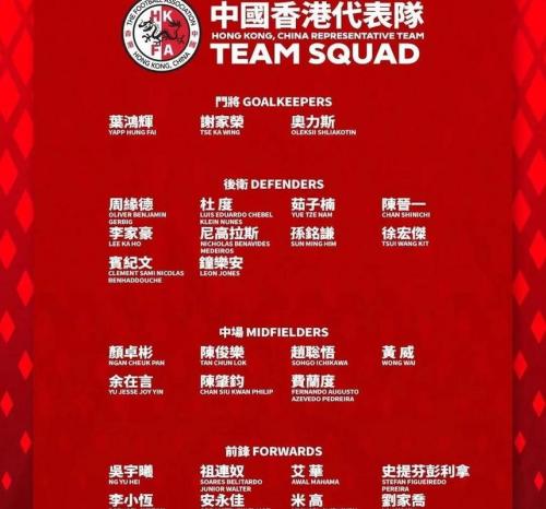 东亚杯男足冠军，东亚杯中国队名单