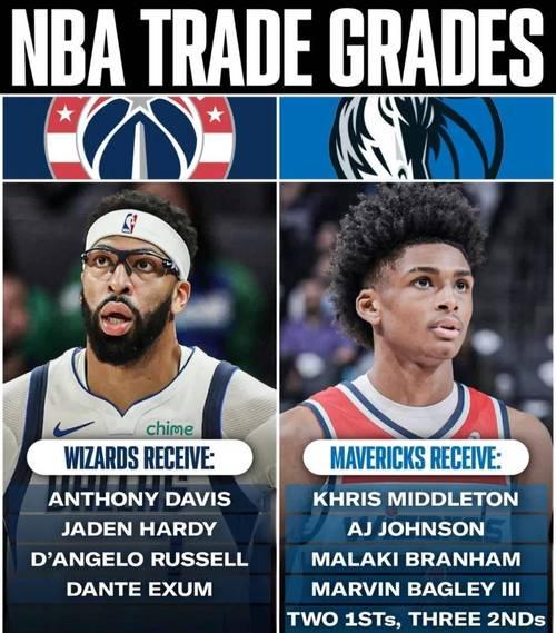 nba榜眼为什么不行，nba榜眼是什么