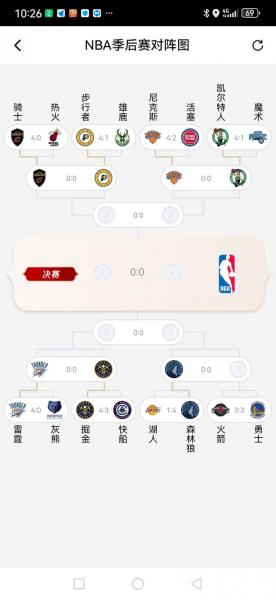 nba季后赛战绩相同主场优势？nba季后赛战绩相同怎么办？