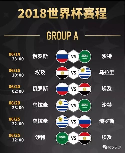 2018足球世界杯赛程时间表，2018世界杯足球赛揭幕战时间