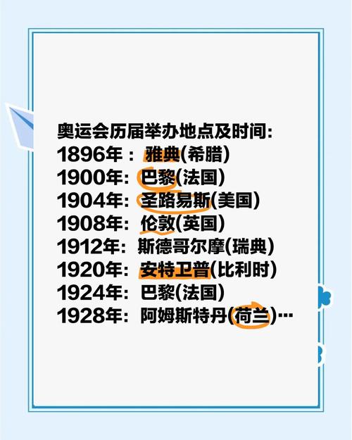 第一届古代奥运会有什么项目，第一届古代奥运会是在哪个国家举行的？