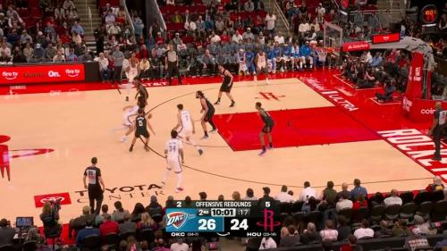 国王vs雷霆火箭，国王vs火箭视频直播