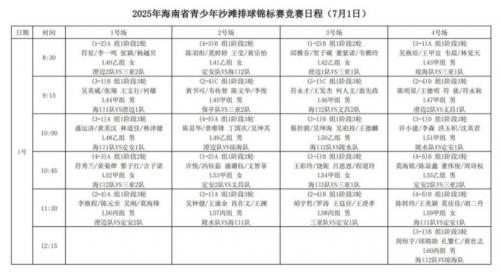 沙滩排球比赛规则，沙滩排球比赛规则简单版