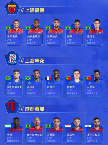 足球队多少人一个队比赛，足球比赛各队多少人