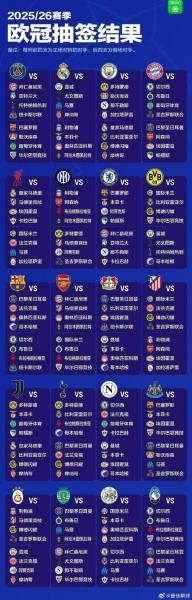 足球场排名？西甲足球场排名？