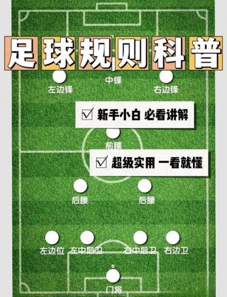 足球爆发力训练方法，足球怎样练爆发力和速度？