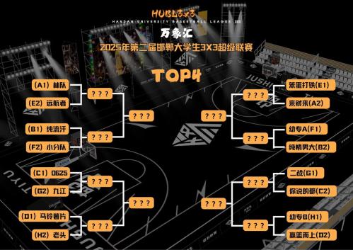 ncaa赛程篮球，ncaa篮球联赛视频