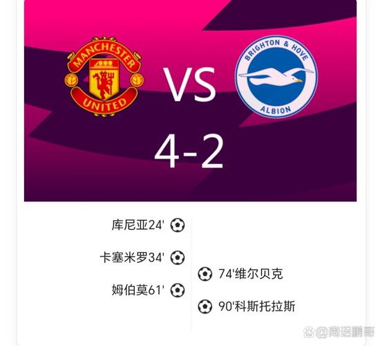 曼联2018欧冠成绩，1819曼城欧冠？