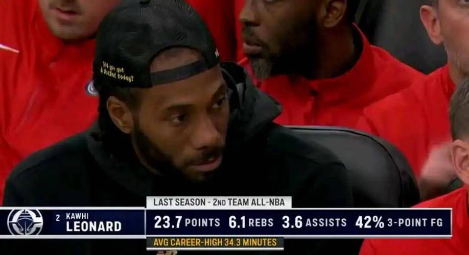 快船阵容名单，快船阵容名单最新？