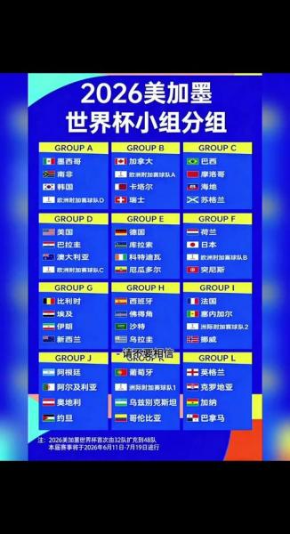 世界杯2022剩下赛程表？世界杯2021赛程时间表结束了吗？