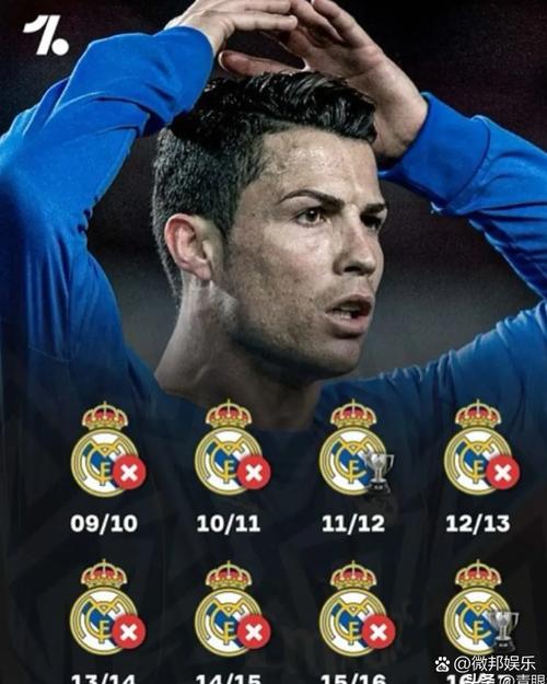 c罗为皇马赢了多少冠军，c罗在皇马战绩？
