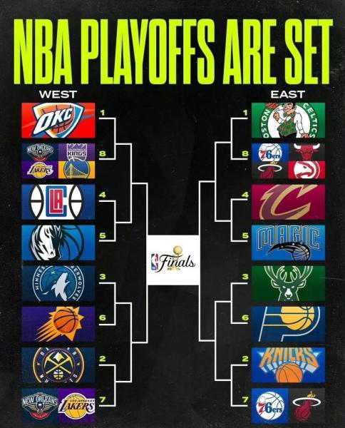 nba赛程对阵图？nba赛程图文直播？