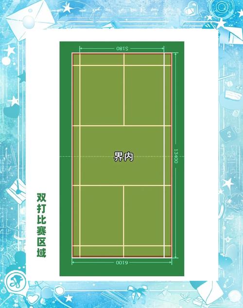 羽毛球比赛用球几号球，羽毛球比赛用球几号球77还是78？