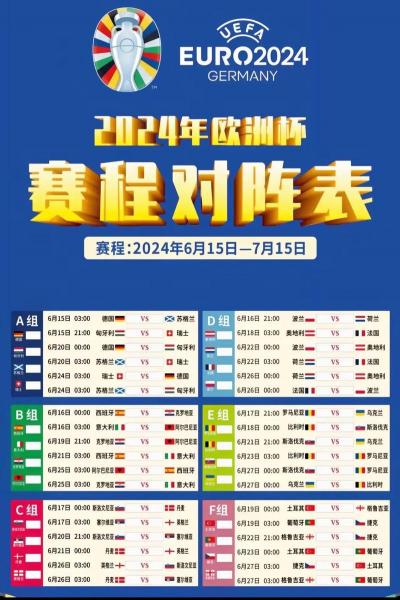 欧洲杯多久结束一场，欧洲杯多长时间结束一场？