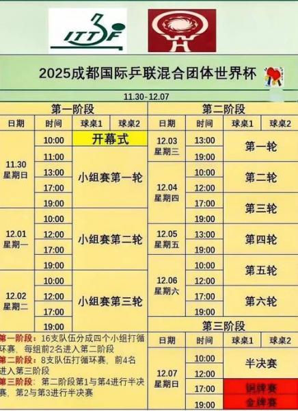 世界杯比赛时间2021，世界杯比赛时间安排