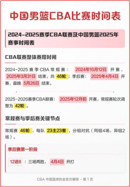 cba公布赛程？cba赛事进程？
