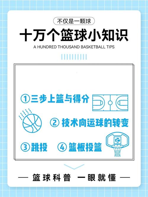 篮板球怎么计算？nba篮板球怎么算？