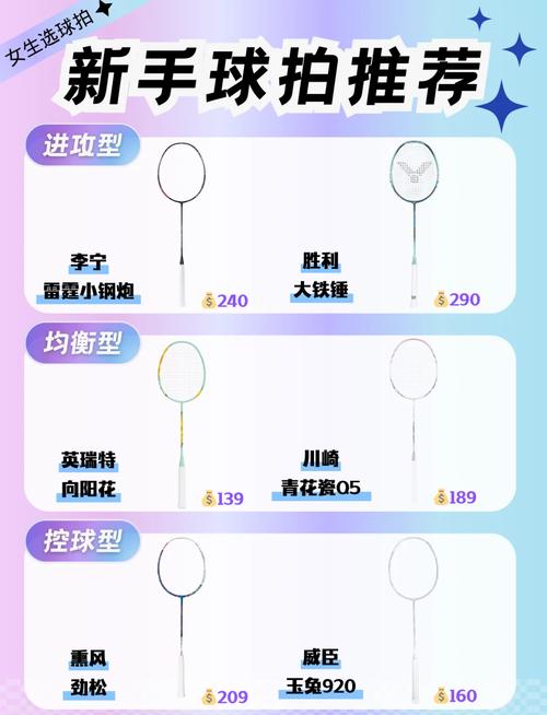 羽毛球拍横26竖25合理吗，羽毛球拍横竖差几磅手感好？