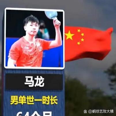 马龙乒乓球世界排第几，马龙乒乓世界排名？
