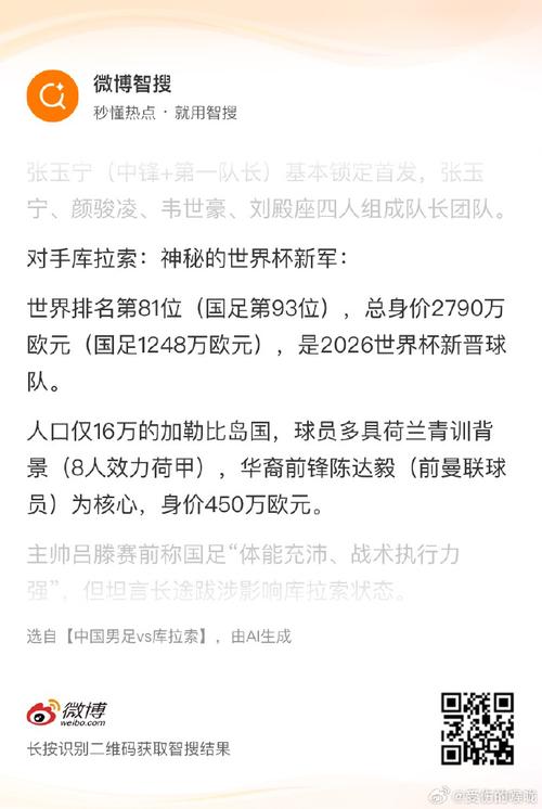 国足球员身价排名，中国足球国家队身价